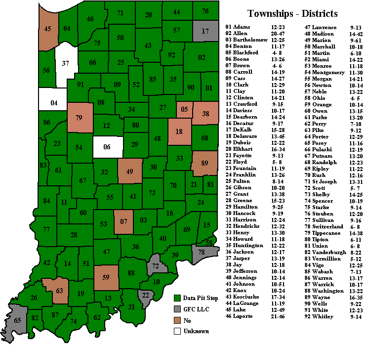 Indiana County Excise Tax